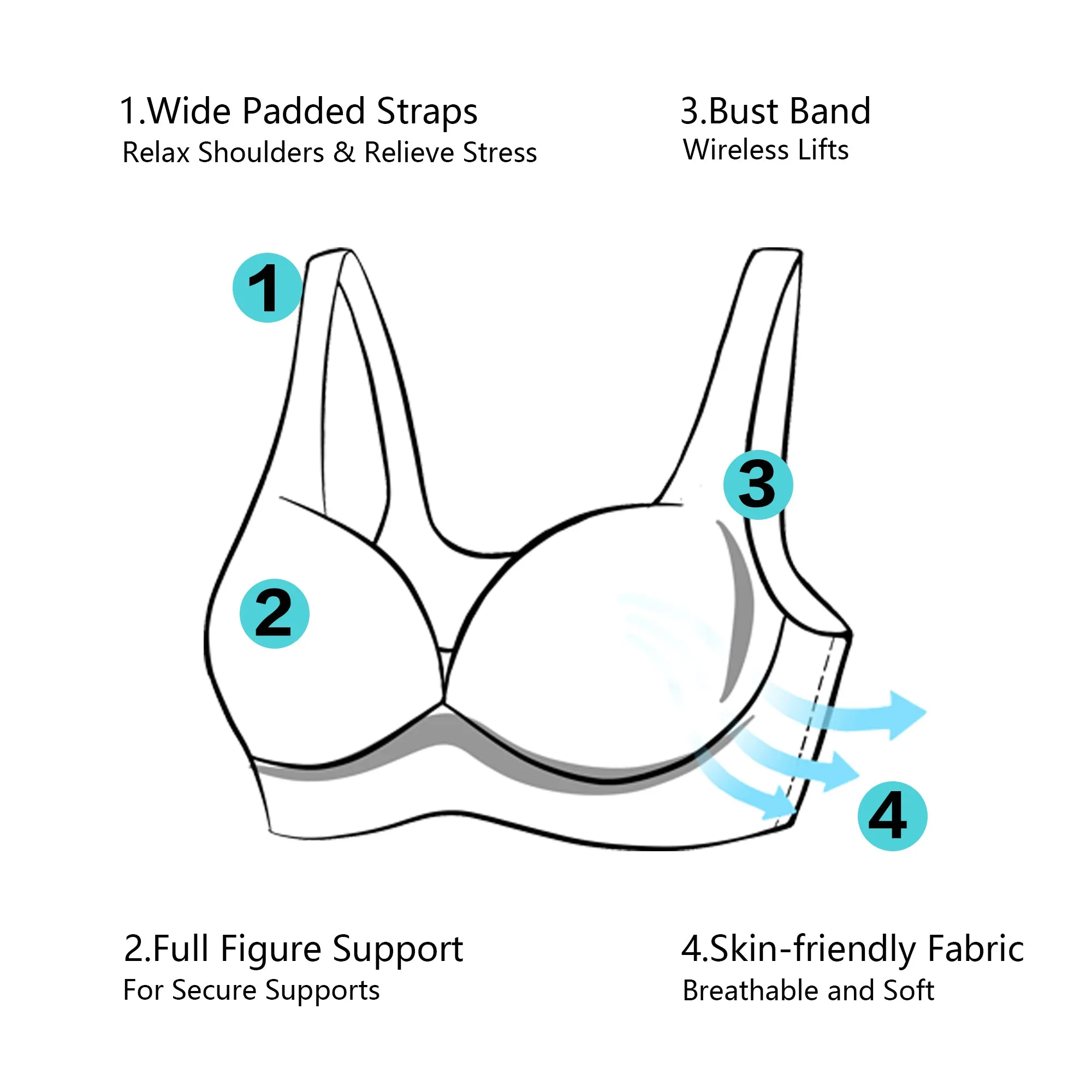 Plus Size Bras for Women Full Figure Camisole Seamless Original Wirefree Support Bra